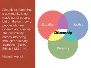 Aristotle explains that
a community is not
made out of equals,
but on the contrary of
people who are
different and unequal.
The community
comes into being
through equalising,
'isathenai.' [Nich.
Ethics 1133 a 14]
Hannah Arendt
 