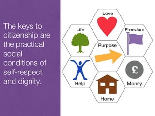 The keys to
citizenship are
the practical
social
conditions of
self-respect
and dignity.
 