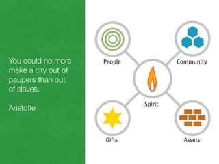 You could no more
make a city out of
paupers than out
of slaves.
Aristotle
 