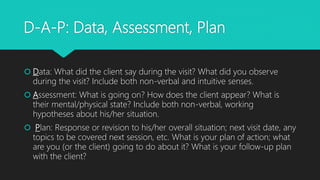 D-A-P: Data, Assessment, Plan
 Data: What did the client say during the visit? What did you observe
during the visit? Include both non-verbal and intuitive senses.
 Assessment: What is going on? How does the client appear? What is
their mental/physical state? Include both non-verbal, working
hypotheses about his/her situation.
 Plan: Response or revision to his/her overall situation; next visit date, any
topics to be covered next session, etc. What is your plan of action; what
are you (or the client) going to do about it? What is your follow-up plan
with the client?
 