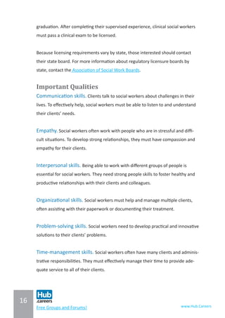 16
www.Hub.CareersFree Groups and Forums!
graduation. After completing their supervised experience, clinical social workers
must pass a clinical exam to be licensed.
Because licensing requirements vary by state, those interested should contact
their state board. For more information about regulatory licensure boards by
state, contact the Association of Social Work Boards.
Important Qualities
Communication skills. Clients talk to social workers about challenges in their
lives. To effectively help, social workers must be able to listen to and understand
their clients’ needs.
Empathy. Social workers often work with people who are in stressful and diffi-
cult situations. To develop strong relationships, they must have compassion and
empathy for their clients.
Interpersonal skills. Being able to work with different groups of people is
essential for social workers. They need strong people skills to foster healthy and
productive relationships with their clients and colleagues.
Organizational skills. Social workers must help and manage multiple clients,
often assisting with their paperwork or documenting their treatment.
Problem-solving skills. Social workers need to develop practical and innovative
solutions to their clients’ problems.
Time-management skills. Social workers often have many clients and adminis-
trative responsibilities. They must effectively manage their time to provide ade-
quate service to all of their clients.
 