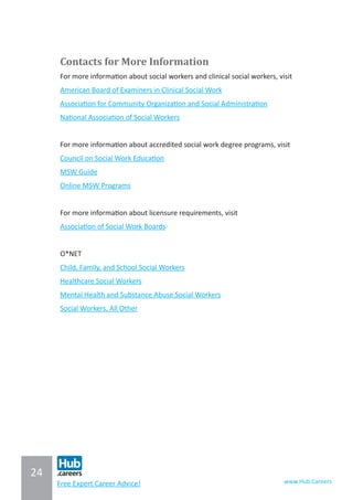 24
www.Hub.CareersFree Expert Career Advice!
Contacts for More Information
For more information about social workers and clinical social workers, visit
American Board of Examiners in Clinical Social Work
Association for Community Organization and Social Administration
National Association of Social Workers
For more information about accredited social work degree programs, visit
Council on Social Work Education
MSW Guide
Online MSW Programs
For more information about licensure requirements, visit
Association of Social Work Boards
O*NET
Child, Family, and School Social Workers
Healthcare Social Workers
Mental Health and Substance Abuse Social Workers
Social Workers, All Other
 