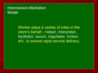 Worker plays a variety of roles in the
client’s behalf – helper, interpreter,
facilitator, escort, negotiator, broker,
etc. to ensure rapid service delivery.
Intercession-Mediation
Model
 
