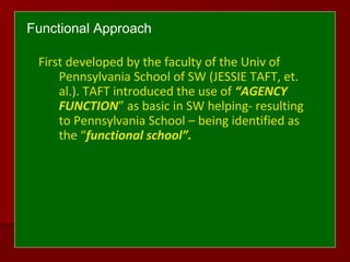 Functional Approach
First developed by the faculty of the Univ of
Pennsylvania School of SW (JESSIE TAFT, et.
al.). TAFT introduced the use of “AGENCY
FUNCTION” as basic in SW helping- resulting
to Pennsylvania School – being identified as
the “functional school”.
 