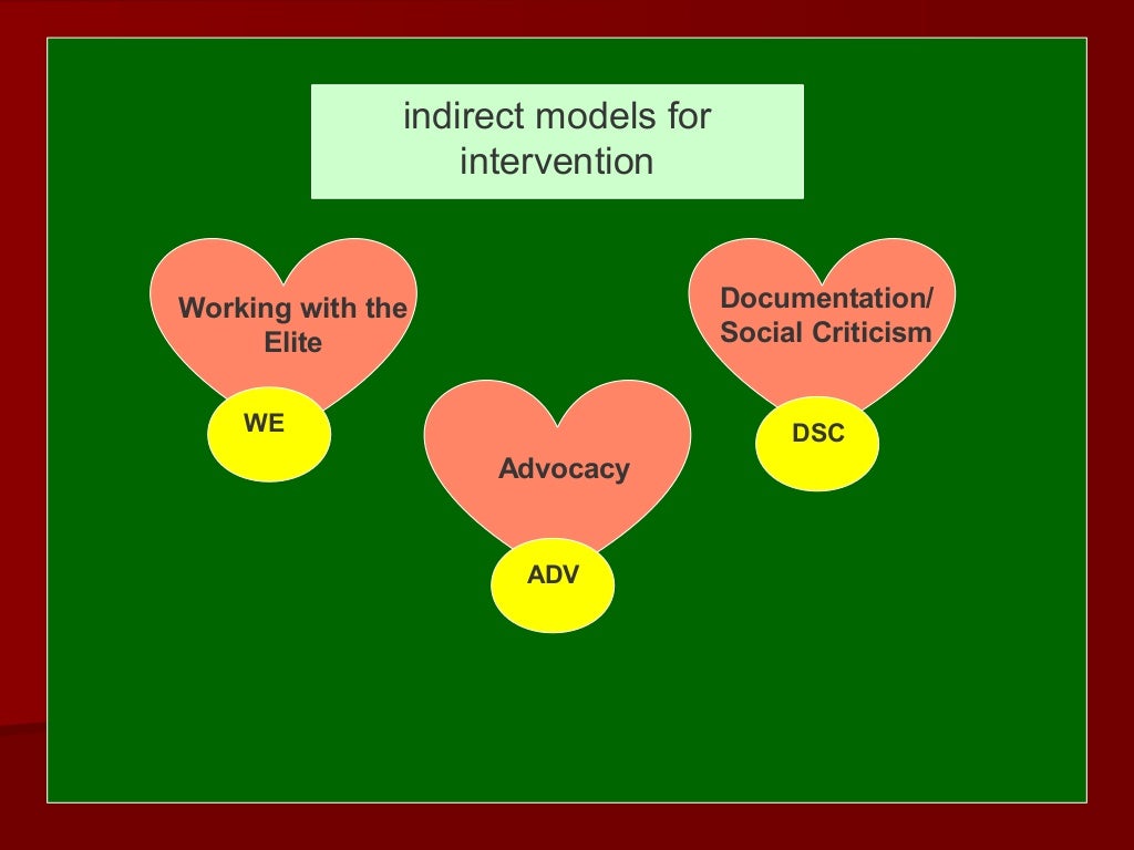 relationship based model in social work