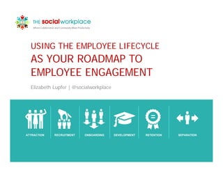 USING THE EMPLOYEE LIFECYCLE
AS YOUR ROADMAP TO
EMPLOYEE ENGAGEMENT
Elizabeth Lupfer | @socialworkplace
ATTRACTION RECRUITMENT ONBOARDING DEVELOPMENT RETENTION SEPARATION
 