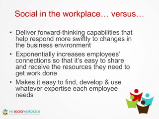 Social in the workplace… versus…

• Deliver forward-thinking capabilities that
  help respond more swiftly to changes in
 ...