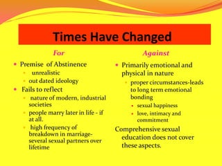 Times Have Changed           For	    AgainstPremise  of Abstinenceunrealistic out dated ideology  Fails to reflect nature of modern, industrial societiespeople marry later in life - if at all.  high frequency of breakdown in marriage- several sexual partners over  lifetimePrimarily emotional and physical in nature proper circumstances-leads to long term emotional bondingsexual happiness love, intimacy and commitmentComprehensive sexual education does not cover these aspects.