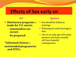     Effects of Sex early on	For Against  Abstinence programs = made for T.V. movie.emotionless sex occursbe prepared*Informed choices = unintended pregnancies and STD’s.Sex should be linked to marriageDelaying sex until marriage is best  Sex at an early age with many partners and done casually will have harmful consequences