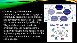 Social Works ppt. for Senioh High School | PPTX