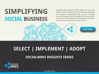 SIMPLIFYING                             Socialwrks  does,   learns   and  then  reports   on  and  shares  
                                        insights.  Topics  relevant  to  the   social  business   landscape  
                                                                                                                 

                                        are    covered.   An   organisa:on   that   has    built   a   strategy  
                                        around  leveraging  social  technologies  and  social   media  to  

SOCIAL BUSINESS                         maximise  the  rela:onships   with  all   company  stakeholders  
                                        and  for  business  purposes  is  a  social  business.




                                                                                          START HERE




   SELECT | IMPLEMENT | ADOPT
       SOCIALWRKS INSIGHTS SERIES



                ©  Socialwrks  2011  
 