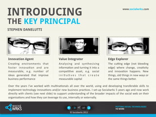 INTRODUCING
                                                                                                              ...