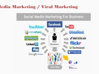 Socialxpand Reviews | What is Strategy Search Engine and Internet ...