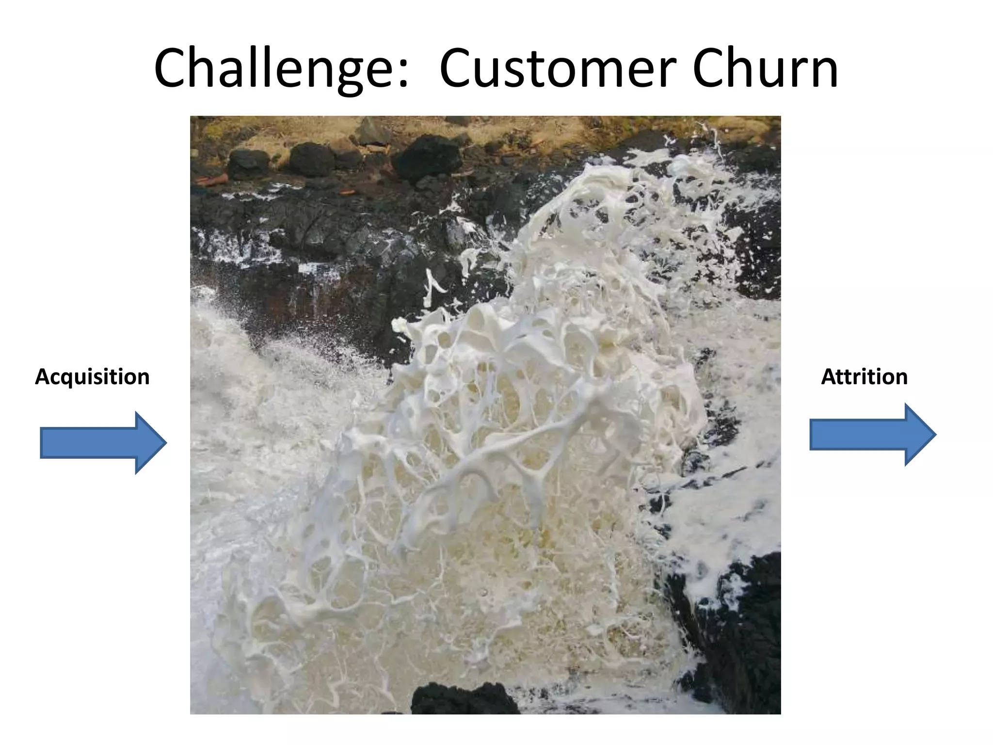 Challenge:  Customer ChurnAcquisitionAttrition