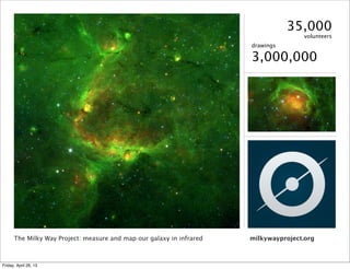 The Milky Way Project: measure and map our galaxy in infrared
35,000
volunteers
milkywayproject.org
drawings
3,000,000
Fri...