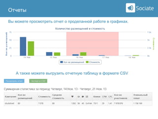 Отчеты
Вы можете просмотреть отчет о проделанной работе в графиках.

А также можете выгрузить отчетную таблицу в формате CSV

Sociate

 
