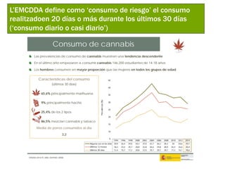L’EMCDDA define como ‘consumo de riesgo’ el consumo
realitzadoen 20 días o más durante los últimos 30 días
(‘consumo diario o casi diario’)
 