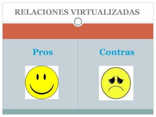 RELACIONES VIRTUALIZADAS  Pros   Contras 