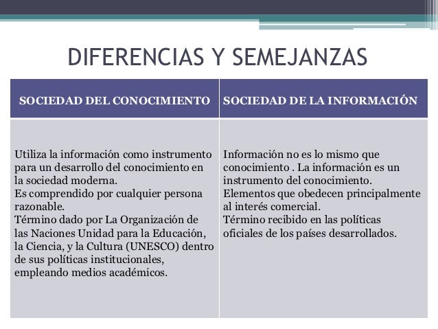 Sociedad del Conocimiento y Sociedad de la Información