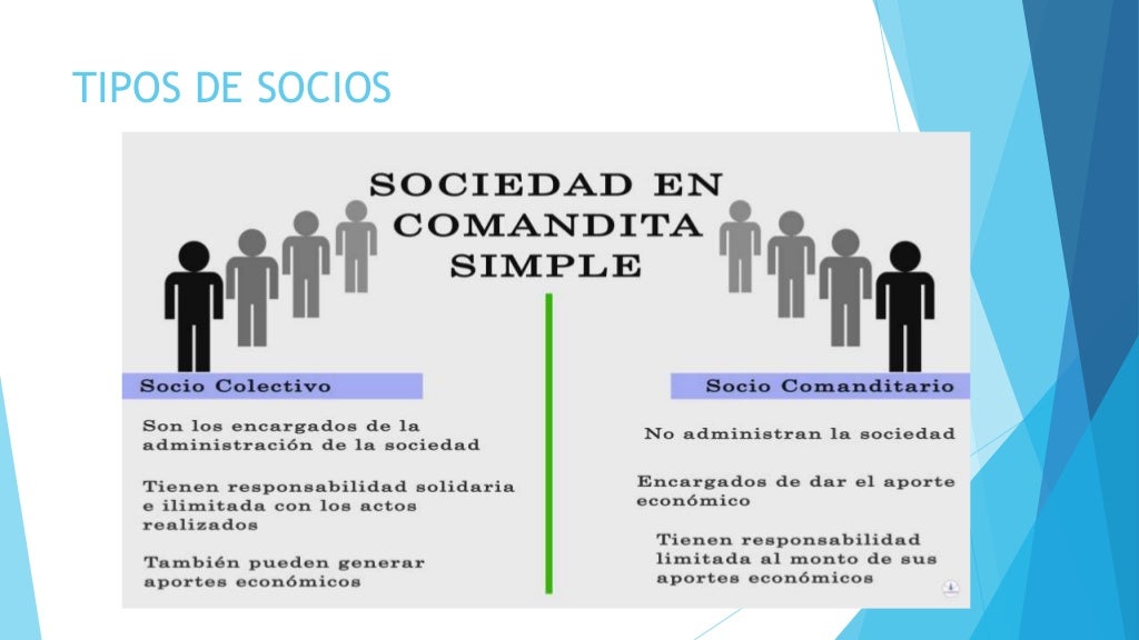 Sociedad comanditasimple