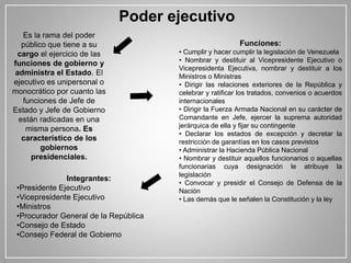 Poder ejecutivo
Es la rama del poder
público que tiene a su
cargo el ejercicio de las
funciones de gobierno y
administra el Estado. El
ejecutivo es unipersonal o
monocrático por cuanto las
funciones de Jefe de
Estado y Jefe de Gobierno
están radicadas en una
misma persona. Es
característico de los
gobiernos
presidenciales.
Funciones:
• Cumplir y hacer cumplir la legislación de Venezuela
• Nombrar y destituir al Vicepresidente Ejecutivo o
Vicepresidenta Ejecutiva, nombrar y destituir a los
Ministros o Ministras
• Dirigir las relaciones exteriores de la República y
celebrar y ratificar los tratados, convenios o acuerdos
internacionales
• Dirigir la Fuerza Armada Nacional en su carácter de
Comandante en Jefe, ejercer la suprema autoridad
jerárquica de ella y fijar su contingente
• Declarar los estados de excepción y decretar la
restricción de garantías en los casos previstos
• Administrar la Hacienda Pública Nacional
• Nombrar y destituir aquellos funcionarios o aquellas
funcionarias cuya designación le atribuye la
legislación
• Convocar y presidir el Consejo de Defensa de la
Nación
• Las demás que le señalen la Constitución y la ley
Integrantes:
•Presidente Ejecutivo
•Vicepresidente Ejecutivo
•Ministros
•Procurador General de la República
•Consejo de Estado
•Consejo Federal de Gobierno
 