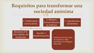 
1. Publicidad y
convocatoria.
Reunión (15)
días hábiles de
antelación
Escrito =
transformación.
2. Balance.
Extraordinario,
no inferior.
3. Aprobación.
(unánime)
Requisitos para transformar una
sociedad anónima
Nuevo documento:
Estatutos del nuevo tipo
de sociedad y debe
inscribirse en el Registro
Mercantil.
 