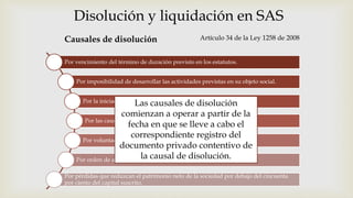 Disolución y liquidación en SAS
Causales de disolución Artículo 34 de la Ley 1258 de 2008
Por vencimiento del término de duración previsto en los estatutos.
Por imposibilidad de desarrollar las actividades previstas en su objeto social.
Por la iniciación del trámite de liquidación judicial.
Por las causales previstas en los estatutos.
Por voluntad de los accionistas adoptada en la asamblea .
Por orden de autoridad competente
Por pérdidas que reduzcan el patrimonio neto de la sociedad por debajo del cincuenta
por ciento del capital suscrito.
Las causales de disolución
comienzan a operar a partir de la
fecha en que se lleve a cabo el
correspondiente registro del
documento privado contentivo de
la causal de disolución.
 