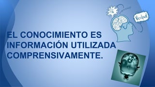 EL CONOCIMIENTO ES 
INFORMACIÓN UTILIZADA 
COMPRENSIVAMENTE. 
 