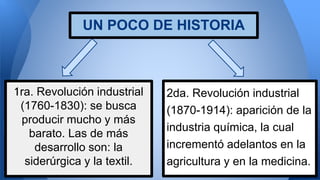 UN POCO DE HISTORIA 
2da. Revolución industrial 
(1870-1914): aparición de la 
industria química, la cual 
incrementó adelantos en la 
agricultura y en la medicina. 
1ra. Revolución industrial 
(1760-1830): se busca 
producir mucho y más 
barato. Las de más 
desarrollo son: la 
siderúrgica y la textil. 
 