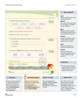 Evaluación ﬁnal
Unidad 2
4. Clasifica cada pueblo según corresponda.
Nómadas:
Sedentarios:
5. Escribe dos pueblos originarios que hayan vivido en cada zona.
a. Zona Norte: ,
b. Zona Central: ,
c. Zona Sur: ,
6. Encierra en un los elementos que pertenecen al pueblo rapa nui.
¿Cómo te fue?
Pinta tantos como obtuviste.
¿Cómo te fue?¿Cómo te fue?
Pinta tantos como obtuviste.obtuviste.
Busca
Prepara la
prueba 2
mapuche
aónikenk diaguitas selk’nam
changos aymara kawésqar
moáis kunza ariki ají plátano
87_ochenta y _siete
SOC2 U2 P44-63.indd 87 27-06-12 17:59
101
Solucionario y sugerencias Sociedad 2º básico
changos, kawésqar, aónikenk, selk’nam
mapuche, aymara, diaguitas
Ítem 4
Reconoce el modo de vida de cada
pueblo originario dado.
Remedial
Pida a los estudiantes que definan
en sus cuadernos el concepto de
nómada y sedentario.
Ítem 5
Relaciona de manera correcta a
diferentes pueblos originarios con
la zona natural en la que vivían.
Remedial
Proyecte en el pizarrón un mapa
de Chile y ubiquen los pueblos
originarios por zona natural.
Ítem 6
Reconoce las características
propias de la cultura rapa nui.
Remedial
Pida a los estudiantes que
reconozcan los pueblos originarios
a los que pertenecen los otros
elementos.
¿Qué aprendiste?
Cada “casita” indica el nivel
de logro por ítem. Si alcanzó el
nivel asignado, indique a los
estudiantes que pinten la casita
correspondiente y luego, que
pinten un rectángulo del camino
por cada casita lograda.
¿Cómo te fue?Actividades digitales
Explique a sus estudiantes que
esta evaluación la pueden realizar
en el texto o en el sitio
www.casadelsaber.cl, en la
sección Editor de evaluaciones del
ambiente Sala de profesores.
Busque las pruebas para evaluar
la unidad en el Cuadernillo de
pruebas Forma A y Forma B, o
bien, en formato digital en el
ambiente Sala de profesores,
ubicado en el sitio web
www.casadelsaber.cl
Evaluación
Pida a sus estudiantes que
trabajen el desplegable Prepara
la prueba, para enfrentar
adecuadamente la evaluación de
la unidad.
Prepara la prueba
5. Se espera que los estudiantes
asocien de manera correcta los
pueblos originarios con la zona
natural en la que vivieron.
Solucionario
 