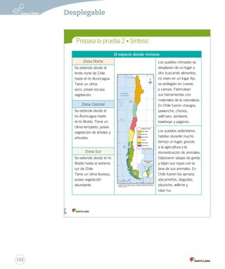 Prepara la prueba 2 • Síntesis
Nombre:
1.	 P
c
2.	 ¿
MóduZona Norte
Se extiende desde el
límite norte de Chile
hasta el río Aconcagua.
Tiene un clima
seco, posee escasa
vegetación.
Zona Central
Se extiende desde el
río Aconcagua hasta
el río Biobío. Tiene un
clima templado, posee
vegetación de árboles y
arbustos.
Zona Sur
Se extiende desde el río
Biobío hasta el extremo
sur de Chile.
Tiene un clima lluvioso,
posee vegetación
abundante.
El espacio donde vivimos
Los pueblos nómadas se
desplazan de un lugar a
otro buscando alimentos,
no viven en un lugar fijo,
se protegían en cuevas
y canoas. Fabricaban
sus herramientas con
materiales de la naturaleza.
En Chile fueron changos,
pewenche, chonos,
selk’nam, aónikenk,
kawésqar y yaganes.
Los pueblos sedentarios
habitan durante mucho
tiempo un lugar, gracias
a la agricultura y la
domesticación de animales.
Elaboraron vasijas de greda
y tejían sus ropas con la
lana de sus animales. En
Chile fueron los aymara,
atacameños, diaguitas,
pikunche, williche y
rapa nui.
INTEGRO 2º U2.indd 1
102
Desplegable
 