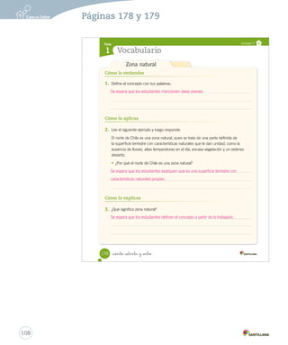 Ficha
Vocabulario1
Unidad 2
Cómo lo entiendes
Cómo lo aplicas
1. Define el concepto con tus palabras.
2. Lee el siguiente ejemplo y luego responde.
El norte de Chile es una zona natural, pues se trata de una parte definida de
la superficie terrestre con características naturales que le dan unidad, como la
ausencia de lluvias, altas temperaturas en el día, escasa vegetación y un extenso
desierto.
• ¿Por qué el norte de Chile es una zona natural?
3. ¿Qué significa zona natural?
Cómo lo explicas
Zona natural
178 _ciento _setenta y _ocho
Anexos_soc_2.indd 178 16-06-12 0:34
108
Páginas 178 y 179
Se espera que los estudiantes mencionen ideas previas.
Se espera que los estudiantes expliquen que es una superficie terrestre con
características naturales propias.
Se espera que los estudiantes definan el concepto a partir de lo trabajado.
 
