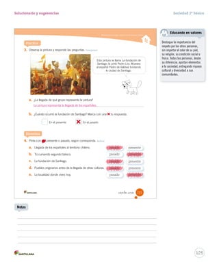 Reconocer el origen mestizo de la sociedad chilena
Practica
Sintetiza
3. Observa la pintura y responde las preguntas. Interpretar
a. ¿La llegada de qué grupo representa la pintura?
b. ¿Cuándo ocurrió la fundación de Santiago? Marca con una tu respuesta.
4. Pinta con presente o pasado, según corresponda. Aplicar
a. Llegada de los españoles al territorio chileno.
b. Tú cursando segundo básico.
c. La fundación de Santiago.
d. Pueblos originarios antes de la llegada de otras culturas.
e. La localidad donde vives hoy.
Esta pintura se llama La fundación de
Santiago, la pintó Pedro Lira. Muestra
al español Pedro de Valdivia fundando
la ciudad de Santiago.
En el presente En el pasado
pasado
pasado
pasado
pasado
pasado
presente
presente
presente
presente
presente
101_ciento _uno
SOC2 U3 P96-131.indd 101 16-06-12 0:24
pasado
pasado
pasado
presente
presente
125
Solucionario y sugerencias Sociedad 2º básico
Destaque la importancia del
respeto por las otras personas,
sin importar el color de su piel,
su religión, su condición social o
física. Todas las personas, desde
su diferencia, aportan elementos
a la sociedad, entregando riqueza
cultural y diversidad a sus
comunidades.
Educando en valores
La pintura representa la llegada de los españoles.
Notas
 