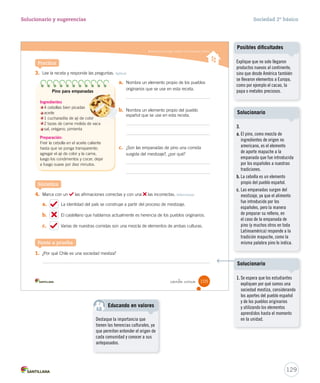 Reconocer el origen mestizo de la sociedad chilena
_ciento _cinco 105
3. Lee la receta y responde las preguntas. Aplicar
4. Marca con un las afirmaciones correctas y con una las incorrectas. Seleccionar
a. La identidad del país se construye a partir del proceso de mestizaje.
b. El castellano que hablamos actualmente es herencia de los pueblos originarios.
c. Varias de nuestras comidas son una mezcla de elementos de ambas culturas.
Sintetiza
Ponte a prueba
Practica
a. Nombra un elemento propio de los pueblos
originarios que se use en esta receta.
b. Nombra un elemento propio del pueblo
español que se use en esta receta.
c. ¿Son las empanadas de pino una comida
surgida del mestizaje?, ¿por qué?
1. ¿Por qué Chile es una sociedad mestiza?
Pino para empanadas
Ingredientes
4 cebollas bien picadas
aceite
1 cucharadita de ají de color
2 tazas de carne molida de vaca
sal, orégano, pimienta
Preparación:
Freír la cebolla en el aceite caliente
hasta que se ponga transparente;
agregar el ají de color y la carne,
luego los condimentos y cocer, dejar
a fuego suave por diez minutos.
b.
Pino para empanadas
1 cucharadita de ají de color
SOC2 U3 P96-131.indd 105 16-06-12 0:25
129
Solucionario y sugerencias Sociedad 2º básico
Destaque la importancia que
tienen las herencias culturales, ya
que permiten entender el origen de
cada comunidad y conocer a sus
antepasados.
Educando en valores
Explique que no solo llegaron
productos nuevos al continente,
sino que desde América también
se llevaron elementos a Europa,
como por ejemplo el cacao, la
papa o metales preciosos.
Posibles dificultades
3.
a. El pino, como mezcla de
ingredientes de origen no
americano, es el elemento
de aporte mapuche a la
empanada que fue introducida
por los españoles a nuestras
tradiciones.
b. La cebolla es un elemento
propio del pueblo español.
c. Las empanadas surgen del
mestizaje, ya que el alimento
fue introducido por los
españoles, pero la manera
de preparar su relleno, en
el caso de la empanada de
pino (y muchos otros en toda
Latinoamérica) responde a la
tradición mapuche, como la
misma palabra pino lo indica.
Solucionario
1. Se espera que los estudiantes
expliquen por qué somos una
sociedad mestiza, considerando
los aportes del pueblo español
y de los pueblos originarios
y utilizando los elementos
aprendidos hasta el momento
en la unidad.
Solucionario
 