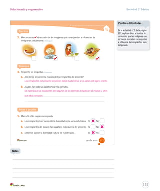 Valorar el aporte de los inmigrantes a la sociedad chilena
_ciento _once 111
Practica
Sintetiza
Ponte a prueba
2.	 Marca con un el recuadro de las imágenes que correspondan a influencias de
inmigrantes del presente. Distinguir
3.	 Responde las preguntas. Sintetizar
a.	 ¿De dónde provienen la mayoría de los inmigrantes del presente?
b.	 ¿Cuáles han sido sus aportes? Da tres ejemplos.
1.	 Marca Sí o No, según corresponda.
a.	 Los inmigrantes han favorecido la diversidad en la sociedad chilena. Sí No
b.	 Los inmigrantes del pasado han aportado más que los del presente. Sí No
c.	 Debemos valorar la diversidad cultural de nuestro país. Sí No
SOC2 U3 P96-131.indd 111 16-06-12 0:25
135
Solucionario y sugerencias Sociedad 2º básico
Notas
En la actividad n° 2 de la página
111, explique bien, al realizar la
corrección, que las imágenes que
no fueron marcadas corresponden
a influencia de inmigrantes, pero
del pasado.
Posibles dificultades
Los inmigrantes del presente provienen desde Sudamérica y los países del lejano oriente.
Se espera que los estudiantes den algunos de los ejemplos tratados en el módulo u otros
que ellos conozcan.
 
