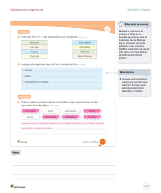Reconocer y valorar expresiones del patrimonio cultural de Chile
_ciento veintitrés 123
3. Pinta cada zona con el color del baile típico que corresponda. Relacionar
4. Investiga sobre algún baile típico de Chile y completa la ficha. Investigar
Practica
Pericona Zona Central
Sau sau Zona Norte
Cueca Zona Sur
Diablada Isla de Pascua
• Nombre:
• Región:
• Características principales:
5. Pinta las palabras que tienen relación con el folclor. Luego, sobre las líneas, escribe
una oración donde las utilices. Seleccionar
Sintetiza
creencias
fauna
flora
artesanías
naturaleza
identidad
bailes
música
SOC2 U3 P96-131.indd 123 27-06-12 18:08
Zona Sur
Zona Norte
Zona Central
147
Solucionario y sugerencias Sociedad 2º básico
Notas
Destaque la importancia de
preservar el folclor de una
localidad, ya que forma parte de
la identidad de esta. Mencione
que las tradiciones se han ido
perdiendo, ya que se tiende a
adoptar y copiar formas de vida de
otros países, con lo que además,
se pierde nuestra memoria
histórica.
Educando en valores
4. Se espera que los estudiantes
investiguen y describan algún
baile típico de Chile y logren
aplicar los conocimientos
adquiridos en el módulo.
Solucionario
creencias
artesanías identidad música
bailes
Se espera que los estudiantes apliquen los conceptos trabajados en el módulo, creando
una oración coherente con estos.
 