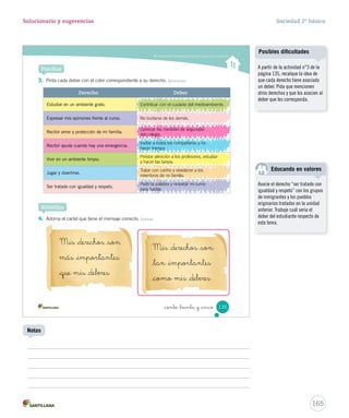 Comprender la importancia de las normas de convivencia
Practica
3.	 Pinta cada deber con el color correspondiente a su derecho. Relacionar
Estudiar en un ambiente grato. Contribuir con el cuidado del medioambiente.
Expresar mis opiniones frente al curso. No burlarse de los demás.
Recibir amor y protección de mi familia.
Conocer las medidas de seguridad
del colegio.
Recibir ayuda cuando hay una emergencia.
Invitar a todos los compañeros y no
hacer trampa.
Vivir en un ambiente limpio.
Prestar atención a los profesores, estudiar
y hacer las tareas.
Jugar y divertirse.
Tratar con cariño y obedecer a los
miembros de mi familia.
Ser tratado con igualdad y respeto.
Pedir la palabra y respetar mi turno
para hablar.
	 Derecho	 Deber
Sintetiza
Mis _derechos _son
más _importantes
_que mis _deberes
Mis _derechos _son
_tan _importantes
_como mis _deberes
4.	 Adorna el cartel que tiene el mensaje correcto. Evaluar
135_ciento _treinta y _cinco
SOC2 U4 P132-165.indd 135 16-06-12 0:28
165
Solucionario y sugerencias Sociedad 2º básico
Notas
A partir de la actividad n°3 de la
página 135, recalque la idea de
que cada derecho tiene asociado
un deber. Pida que mencionen
otros derechos y que los asocien al
deber que les corresponda.
Posibles dificultades
Prestar atención a los profesores, estudiar
y hacer las tareas.
No burlarse de los demás.
Invitar a todos los compañeros y no
hacer trampa.
Contribuir con el cuidado del medioambiente.
Conocer las medidas de seguridad
del colegio.
Pedir la palabra y respetar mi turno
para hablar.
Tratar con cariño y obedecer a los
miembros de mi familia.
Asocie el derecho “ser tratado con
igualdad y respeto” con los grupos
de inmigrantes y los pueblos
originarios tratados en la unidad
anterior. Trabaje cuál sería el
deber del estudiante respecto de
este tema.
Educando en valores
 