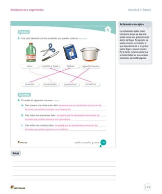 Valorar y cumplir las normas en situaciones de riesgo
Practica
3. Une cada elemento con los accidentes que pueden provocar. Relacionar
4. Completa las siguientes oraciones. Evaluar
a. Para prevenir una intoxicación debo
b. Para evitar una quemadura debo
c. Para evitar una cortadura debo
cloro
incendio
cuchillo y tijera
intoxicación
fósforo
quemadura
agua hirviendo
cortadura
Sintetiza
149_ciento _cuarenta y nueve
SOC2 U4 P132-165.indd 149 16-06-12 0:28
179
Solucionario y sugerencias Sociedad 2º básico
Notas
Los estudiantes deben tomar
conciencia de que un descuido
puede causar una grave situación
dentro del hogar. Por ejemplo, se
puede provocar un incendio, el
que dependiendo de la magnitud
podría llegar a causar muertes.
Por lo tanto, es fundamental que
se tomen todas las precauciones
necesarias para estar seguros.
Aclarando conceptos
se espera que los estudiantes reconozcan las
acciones que podrían provocar una intoxicación.
se espera que los estudiantes reconozcan las
acciones que podrían provocar una quemadura.
se espera que los estudiantes reconozcan las
acciones que podrían provocar una cortadura.
 