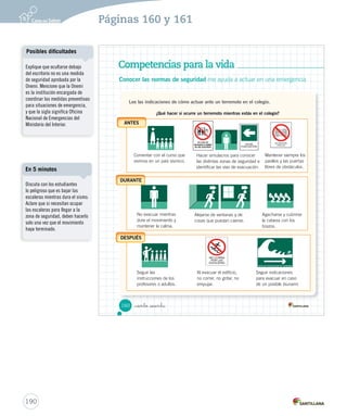 Competencias para la vida
Conocer las normas de seguridad me ayuda a actuar en una emergencia
Lee las indicaciones de cómo actuar ante un terremoto en el colegio.
¿Qué hacer si ocurre un terremoto mientras estás en el colegio?
EN CASO DE
INCENDIO O SISMO
NO USE ASCENSOR
VIA DE
EVACUACIÓN
NO OBSTRUIR
PASILLOS
NO CORRA
POR LAS
ESCALERAS
RUTA DE EVACUACIÓN DE TSUNAMIS
No evacuar mientras
dure el movimiento y
mantener la calma.
Alejarse de ventanas y de
cosas que puedan caerse.
Agacharse y cubrirse
la cabeza con los
brazos.
Seguir las
instrucciones de los
profesores o adultos.
Al evacuar el edificio,
no correr, no gritar, no
empujar.
Seguir indicaciones
para evacuar en caso
de un posible tsunami.
Comentar con el curso que
vivimos en un país sísmico.
Hacer simulacros para conocer
las distintas zonas de seguridad e
identificar las vías de evacuación.
Mantener siempre los
pasillos y las puertas
libres de obstáculos.
DURANTE
DESPUÉS
ANTES
160 _ciento _sesenta
SOC2 U4 P132-165.indd 160 27-06-12 18:12
190
Páginas 160 y 161
Explique que ocultarse debajo
del escritorio no es una medida
de seguridad aprobada por la
Onemi. Mencione que la Onemi
es la institución encargada de
coordinar las medidas preventivas
para situaciones de emergencia,
y que la sigla significa Oficina
Nacional de Emergencias del
Ministerio del Interior.
Posibles dificultades
Discuta con los estudiantes
lo peligroso que es bajar las
escaleras mientras dura el sismo.
Aclare que si necesitan ocupar
las escaleras para llegar a la
zona de seguridad, deben hacerlo
solo una vez que el movimiento
haya terminado.
En 5 minutos
 