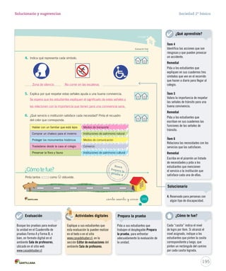 Evaluación ﬁnal
¿Cómo te fue?
Pinta tantos como obtuviste.
¿Cómo te fue?¿Cómo te fue?
Pinta tantos como obtuviste.obtuviste.
Busca
Prepara la
prueba 4
Unidad 4
4. Indica qué representa cada símbolo.
5. Explica por qué respetar estas señales ayuda a una buena convivencia.
6. ¿Qué servicio o institución satisface cada necesidad? Pinta el recuadro
del color que corresponda.
NO CORRA
POR LAS
ESCALERAS
Hablar con un familiar que está lejos Medios de transporte
Comprar un chaleco para el invierno Instituciones de patrimonio natural
Proteger los monumentos históricos Medios de comunicación
Trasladarse desde la casa al colegio Comercio
Preservar la flora y fauna Instituciones de patrimonio cultural
165_ciento _sesenta y _cinco
SOC2 U4 P132-165.indd 165 16-06-12 0:29
195
Solucionario y sugerencias Sociedad 2º básico
Zona de silencio
Se espera que los estudiantes expliquen el significado de estas señales y
las relacionen con la importancia que tienen para una convivencia sana.
No correr en las escaleras
Instituciones de patrimonio cultural
Comercio
Medios de comunicación
Instituciones de patrimonio natural
Medios de transporte
Ítem 4
Identifica las acciones que son
riesgosas y que pueden provocar
un accidente.
Remedial
Pida a los estudiantes que
expliquen en sus cuadernos tres
símbolos que ven en el recorrido
que hacen a diario para llegar al
colegio.
Ítem 5
Valora la importancia de respetar
las señales de tránsito para una
buena convivencia.
Remedial
Pida a los estudiantes que
escriban en sus cuadernos las
funciones de las señales de
tránsito.
Ítem 6
Relaciona las necesidades con los
servicios que las satisfacen.
Remedial
Escriba en el pizarrón un listado
de necesidades y pida a los
estudiantes que mencionen
el servicio o la institución que
satisface cada una de ellas.
¿Qué aprendiste?
Actividades digitales
Explique a sus estudiantes que
esta evaluación la pueden realizar
en el texto o en el sitio
www.casadelsaber.cl, en la
sección Editor de evaluaciones del
ambiente Sala de profesores.
Cada “casita” indica el nivel
de logro por ítem. Si alcanzó el
nivel asignado, indique a los
estudiantes que pinten la casita
correspondiente y luego, que
pinten un rectángulo del camino
por cada casita lograda.
¿Cómo te fue?
Busque las pruebas para evaluar
la unidad en el Cuadernillo de
pruebas Forma A y Forma B, o
bien, en formato digital en el
ambiente Sala de profesores,
ubicado en el sitio web
www.casadelsaber.cl
Evaluación
Pida a sus estudiantes que
trabajen el desplegable Prepara
la prueba, para enfrentar
adecuadamente la evaluación de
la unidad.
Prepara la prueba
4. Reservado para personas con
algún tipo de discapacidad.
Solucionario
 