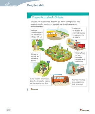 Nombre
Prepara la prueba 4 • Síntesis
Todas las personas tenemos derechos que deben ser respetados. Pero,
para pedir que los respeten, es necesario que también asumamos
responsabilidades:
1. P
c
Mód
Cuidar el
medioambiente y
no desperdiciar
el agua ni la luz.
Conocer y
respetar las
señales del
tránsito.
Cumplir con
las medidas de
prevención cuando
transitamos en la
vía pública.
Cuidar nuestras pertenencias,
las de los demás y los espacios
que compartimos con otros.
Cuidar y hacer
un buen
uso de los
servicios de la
comunidad.
Tratar con respeto a
todas las personas
de la comunidad.
INTEGRO 2º U4.indd 1
196
Desplegable
 