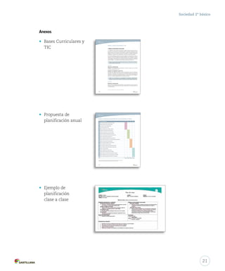 Sociedad 2º básico
Anexos
208
Anexo 1: Bases Curriculares y TIC
I. Objetivos de Aprendizaje Transversales
“Los Objetivos de Aprendizaje Transversales se logran mediante las experiencias en
las clases, en los recreos y en las fiestas escolares, entre otras instancias de la vida
escolar. Deben ser promovidos en estos espacios a partir de los aprendizajes de las
asignaturas, los ritos y normas de la escuela, los símbolos, los modales, el ejemplo de
los adultos y las dinámicas de participación y convivencia, entre otros aspectos.
Uno de estos objetivos se relaciona con las tecnologías de la información y la comuni-
cación (TIC). El propósito general del trabajo educativo en esta dimensión es proveer
a todos los alumnos y las alumnas de las herramientas que les permitirán manejar el
“mundo digital” y desarrollarse en él, utilizando de manera competente y responsable
estas tecnologías”.1
Los Objetivos de Aprendizaje para esta dimensión son:
• Buscar, acceder y evaluar la calidad y la pertinencia de la información de diversas
fuentes virtuales. (Número 28)
Ejemplos:
Experiencia complementaria:
Trabajar con los estudiantes la búsqueda de distintos espacios de consultas
confiables y pertinentes en la red.
Experiencia de integración curricular TIC:
Investigar sobre algunos aspectos culturales del siglo XIX, como los avances en
educación y la fundación de instituciones, el aporte de intelectuales y científicos
nacionales y extranjeros, las primeras mujeres en obtener títulos universitarios y el
impacto en la sociedad de la llegada del ferrocarril y de otros avances tecnológicos,
entre otros. (Historia, Geografía y Ciencias Sociales, 6º básico).
• Utilizar TIC que resuelvan las necesidades de información, comunicación,
expresión y creación dentro del entorno educativo y social inmediato. (Número 29)
Ejemplos:
Experiencia complementaria:
Utilizar sistemas de gestión educativa (SGE) o correos electrónicos para comunicar a
profesores, padres y estudiantes información fundamental en el funcionamiento de la
comunidad escolar.
1
Bases Curriculares 2012, Educación Básica, Mineduc.
P206-216 finales 2º.indd 208 23-11-12 12:10
• Bases Curriculares y
TIC
212
Anexo 2: Propuesta de planificación anual Sociedad 2º básico
ObjetivO de AprendizAje U1 U2 U3 U4
Marzo
Utilizar los puntos cardinales en cualquier lugar que estés
Distinguir diferentes formas de representar lugares
Abril
Leer un plano, un mapa y un globo terráqueo
Ubicar Chile y tu región en un mapa
Valorar la importancia de que te ubiques en el espacio
Mayo
Identificar las zonas naturales en que se divide Chile
Describir las zonas naturales en las que se divide Chile
Reconocer la diversidad de paisajes que existen en Chile
junio
Reconocer los modos de vida de los primeros habitantes de Chile
Ubicar a los pueblos originarios por zona natural
Valorar la importancia del medio natural en los modos de vida
julio
Distinguir cambios y permanencias en los principales pueblos originarios del país
Reconocer el origen mestizo de la sociedad chilena
Agosto
Valorar el aporte de los inmigrantes a la sociedad chilena
Valorar la diversidad cultural de nuestro país
Conocer y respetar las expresiones del patrimonio natural de Chile
Sep.
Conocer y respetar las expresiones del patrimonio cultural de Chile
Reconocer tus derechos y deberes
Octubre
Cuidar el medioambiente y los espacios públicos
Conocer la señales de tránsito para prevenir accidentes
Respetar las normas que se deben seguir en situaciones de emergencia
nov
Valorar la importancia de los servicios y las instituciones de la comunidad
Practicar acciones que contribuyan al respeto mutuo y a la convivencia
Tiempo
7
semanas
13
semanas
8
semanas
6
semanas
Nota: Esta planificación considera los contenidos a tratar según los módulos del texto. No incorpora las
evaluaciones que el docente desee realizar por unidad, en forma semestral o anual.
P206-216 finales 2º.indd 212 23-11-12 12:12
• Propuesta de
planificación anual
• Ejemplo de
planificación
clase a clase
21
 