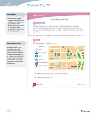 Módulo 2 / Los planos
22 veintidós Unidad 1 / Geografía
Además de los colores, en los planos también se utilizan símbolos como cuadrados,
líneas o círculos que facilitan la ubicación de lugares o entregan información importante
de la zona representada. El significado de cada figura está en la simbología que acompaña
a los planos.
1. Comenta con tus compañeros para qué sirven los colores y los símbolos en los planos. Definir
2. Observa el plano y responde. Interpretar
a. ¿Qué calle queda al sur de Los Jazmines?
b. ¿Cuántas iglesias hay?
Símbolos y señales
Simbología
Museo
Sitio arqueológico
Iglesia
Aeropuerto
Lugar de recreación
Parque municipal
Los Jazmines
Avenida Italia
Las Orquídeas
PaseoBrasil
Libertad
Lee y comenta
Practica
SOC2 U1 P14-43.indd 22 16-06-12 0:11
30
Recalque la idea de que la
simbología varía en cada
representación, puesto que no
existen símbolos universales de
representación. Por ejemplo, en
un plano, un museo puede estar
representado con el dibujo que
aparece en esta página o con
cualquier otro símbolo, color e
incluso número.
Aclarando conceptos
Páginas 22 y 23
1. Los estudiantes debiesen
mencionar que los colores y los
símbolos en los planos sirven
para identificar objetos o
entregar información, facilitan
la ubicación de lugares o
características importantes de
la zona representada.
Solucionario
Avenida Italia.
Tres.
 