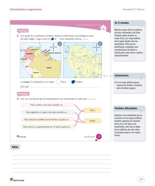 Conocer las características de los mapas
2. Con ayuda de tu profesora o profesor, observa la información que entrega el mapa
de cada imagen. Luego, pinta con el de la respuesta correcta. Asociar
La imagen 1 corresponde a un mapa: Físico Político
¿Por qué? .
3. Une con una línea el tipo de representación que necesitarías en cada caso. Seleccionar
Para construir una casa necesito un…
Para organizar un viaje a otro país necesito un…
Para ubicar la cordillera de los Andes ocuparía un…
Para ubicar un supermercado en mi barrio usaría un…
Plano
Mapa
1 2
Practica
Sintetiza
O
N
E
S
O
N
E
SS
29veintinueve
SOC2 U1 P14-43.indd 29 16-06-12 0:12
37
Solucionario y sugerencias Sociedad 2º básico
Notas
Explique a los estudiantes que en
ocasiones en los mapas políticos
también aparecen los nombres
de los ríos y los lagos más
importantes, pero que no dejan
de ser políticos por esta razón,
ni tampoco pasan a ser mapas
físicos.
Posibles dificultades
Muestre mapas físicos y políticos
de otros continentes y de Chile.
También puede mostrar un
mapa físico y un mapa político
de la región donde viven los
estudiantes. Pida que los
identifiquen y expliquen qué
características los llevan a
clasificarlos como físico o político,
respectivamente.
En 5 minutos
2. Es un mapa político porque
muestra los límites o fronteras
entre distintos lugares.
Solucionario
 