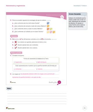 Conocer las características de los mapas
3. Pinta los recuadros siguiendo la simbología del ejercicio anterior. Localizar
a. ¿Qué continente está al sur del océano Austral?
b. ¿Qué continente está ubicado al oeste del océano Atlántico?
c. ¿Qué continentes tienen al oeste el océano Atlántico?
d. ¿Qué continentes son bañados por el océano Pacífico?
4. Marca con un las afirmaciones correctas y con una las incorrectas. Seleccionar
a. Los océanos son grandes extensiones de tierra y roca.
b. Nuestro planeta tiene seis continentes.
c. Nuestro planeta tiene cinco océanos.
1. Completa el esquema.
2. Los mapas son
Formas de representar la totalidad de la Tierra:
1. 2.
Estas representaciones muestran que la superficie terrestre está formada por:
1. 2.
_treinta y _tres 33
Sintetiza
Ponte a prueba
SOC2 U1 P14-43.indd 33 16-06-12 0:12
41
Solucionario y sugerencias Sociedad 2º básico
Explique a los estudiantes que los
océanos pueden estar al este o al
oeste, dependiendo del continente
de referencia. Por ejemplo, el
océano Pacífico está al oeste de
América, pero al este de Asia.
Errores frecuentes
mapamundi.
continentes.
los estudiantes debiesen definir los mapas como una forma de
representar la superficie terrestre o una parte de ella.
globo terráqueo.
océanos.
Notas
 
