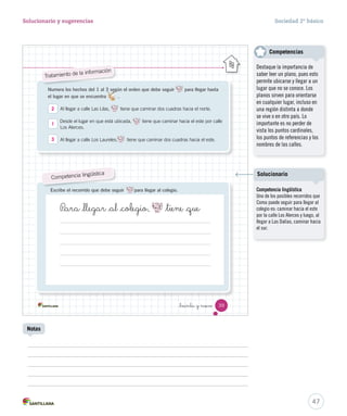 Numera los hechos del 1 al 3 según el orden que debe seguir para llegar hasta
el lugar en que se encuentra .
Al llegar a calle Las Lilas, tiene que caminar dos cuadras hacia el norte.
Desde el lugar en que está ubicada, tiene que caminar hacia el este por calle
Los Alerces.
Al llegar a calle Los Laureles, tiene que caminar dos cuadras hacia el este.
Tratamiento de la información
Competencia lingüística
P_ara _llegar _al _colegio, _tiene _que
Escribe el recorrido que debe seguir para llegar al colegio.
39_treinta y nueve
SOC2 U1 P14-43.indd 39 27-06-12 17:44
47
Solucionario y sugerencias Sociedad 2º básico
Notas
Destaque la importancia de
saber leer un plano, pues esto
permite ubicarse y llegar a un
lugar que no se conoce. Los
planos sirven para orientarse
en cualquier lugar, incluso en
una región distinta a donde
se vive o en otro país. Lo
importante es no perder de
vista los puntos cardinales,
los puntos de referencias y los
nombres de las calles.
Competencias
2
1
3
Competencia lingüística
Uno de los posibles recorridos que
Coma puede seguir para llegar al
colegio es: caminar hacia el este
por la calle Los Alerces y luego, al
llegar a Las Dalias, caminar hacia
el sur.
Solucionario
 