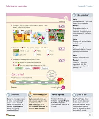Evaluación ﬁnal
Unidad 1
4. Coloca una M en el recuadro de las imágenes que son mapas
y una P en las que son planos.
5. Marca con un el tipo de mapa al que asocias cada símbolo.
Límite de un país Político Físico
Lagos y ríos Político Físico
6. Pinta los recuadros siguiendo las instrucciones:
a. con el país con el que Chile limita al norte.
b. con el océano que se encuentra al oeste de Chile.
¿Cómo te fue?
Pinta tantos como obtuviste.
¿Cómo te fue?¿Cómo te fue?
Pinta tantos como obtuviste.obtuviste.
Busca
Prepara la
prueba 1
43_cuarenta y _tres
Perú Atlántico Pacífico Argentina
SOC2 U1 P14-43.indd 43 16-06-12 0:12
51
Solucionario y sugerencias Sociedad 2º básico
P
M
P
Perú Pacífico
Ítem 4
Clasifica como mapa o plano cada
imagen según corresponda.
Remedial
Señale a los estudiantes que
escriban en sus cuadernos dos
situaciones en las que ocuparían
un mapa y dos en las que usarían
un plano.
Ítem 5
Relaciona cada característica con
un tipo de mapa.
Remedial
Muestre a los estudiantes
distintos mapas físicos y políticos
y pídales que los reconozcan.
Ítem 6
Reconoce los límites de Chile.
Remedial
Proyecte en el pizarrón un
mapamundi y pida a los
estudiantes que indiquen los
límites de Chile.
¿Qué aprendiste?
Cada “casita” indica el nivel
de logro por ítem. Si alcanzó el
nivel asignado, indique a los
estudiantes que pinten la casita
correspondiente y luego, que
pinten un rectángulo del camino
por cada casita lograda.
¿Cómo te fue?
Busque las pruebas para evaluar
la unidad en el Cuadernillo de
pruebas Forma A y Forma B, o
bien, en formato digital en el
ambiente Sala de profesores,
ubicado en el sitio web
www.casadelsaber.cl
Evaluación Actividades digitales
Explique a sus estudiantes que
esta evaluación la pueden realizar
en el texto o en el sitio
www.casadelsaber.cl, en la
sección Editor de evaluaciones del
ambiente Sala de profesores.
Pida a sus estudiantes que
trabajen el desplegable Prepara
la prueba, para enfrentar
adecuadamente la evaluación de
la unidad.
Prepara la prueba
 