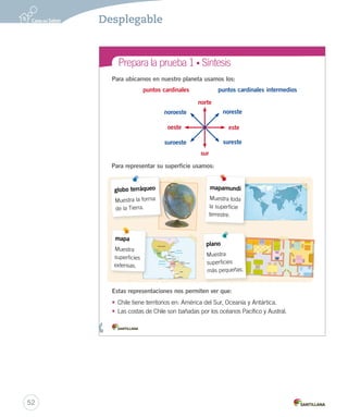 Prepara la prueba 1 • Síntesis
NombrePara ubicarnos en nuestro planeta usamos los:
Para representar su superficie usamos:
Estas representaciones nos permiten ver que:
• Chile tiene territorios en: América del Sur, Oceanía y Antártica.
• Las costas de Chile son bañadas por los océanos Pacífico y Austral.
puntos cardinales
norte
noroeste
suroeste
noreste
sureste
oeste este
sur
puntos cardinales intermedios
1.
Para
cual
y
Mód
EE UU
mapamundi
Muestra toda
la superficie
terrestre.
globo terráqueo
Muestra la forma
de la Tierra.
mapa
Muestra
superficies
extensas.
plano
Muestra
superficies
más pequeñas.
INTEGRO 2º.indd 1
52
Desplegable
 