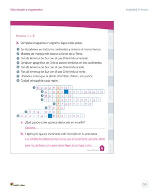 PegaaquíPegaaquíPegaaquíPegaaquíPegaaquí
Casa del Saber
3. Completa el siguiente crucigrama. Sigue estas pistas:
En él podemos ver todos los continentes y océanos al mismo tiempo.
Muestra de manera más exacta la forma de la Tierra.
País de América del Sur con el que Chile limita al noreste.
Condición geográfica de Chile al poseer territorios en tres continentes.
País de América del Sur con el que Chile limita al este.
País de América del Sur con el que Chile limita al norte.
Unidades en las que se divide el territorio chileno; son quince.
Ciudad principal de cada región.
1
2
3
4
5
6
7
8
1
2
3
4
5
6
7
8
a. ¿Qué palabra clave aparece destacada en amarillo?
b. Explica por qué es importante este concepto en tu vida diaria.
Módulos 3 y 4:
de,
e
n
o
27-06-12 18:17
55
Solucionario y sugerencias Sociedad 2º básico
M a p a m u n d i
G l o b o t e r r á q u e o
B o l i v i a
T r i c o n t i n e n t a l
A r g e n t i n a
P e r ú
R e g i o n e s
C a p i t a l R e g i o n a l
Ubicarse.
Los estudiantes debiesen mencionar que es importante ubicarse, tanto
para no perderse como para saber llegar de un lugar a otro.
 