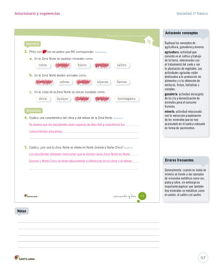 Caracterizar las zonas Norte y Central de Chile
_cincuenta y _tres 53
Practica
cobre carbón hierro petróleo salitre
huemules cabras pudúes alpacas llamas
3. Pinta con los recuadros que NO correspondan. Relacionar
a. En la Zona Norte se explotan minerales como:
b. En la Zona Norte existen animales como:
c. En la costa de la Zona Norte se ubican ciudades como:
4. Explica una característica del clima y del relieve de la Zona Norte. Resumir
5. Explica: ¿por qué la Zona Norte se divide en Norte Grande y Norte Chico? Explicar
Arica Iquique Calama Vallenar Antofagasta
Sintetiza
SOC2 U2 P44-63.indd 53 27-06-12 17:51
67
Solucionario y sugerencias Sociedad 2º básico
Notas
Explique los conceptos de
agricultura, ganadería y minería.
agricultura: actividad que
consiste en el cultivo y trabajo
de la tierra, relacionados con
el tratamiento del suelo y con
la plantación de vegetales. Las
actividades agrícolas están
destinadas a la producción de
alimentos y a la obtención de
verduras, frutas, hortalizas y
cereales.
ganadería: actividad encargada
de la cría y domesticación de
animales para el consumo
humano.
minería: actividad relacionada
con la extracción y explotación
de los minerales que se han
acumulado en el suelo y subsuelo
en forma de yacimientos.
Aclarando conceptos
Generalmente, cuando se habla de
minería se tiende a dar ejemplos
de minerales metálicos como oro,
plata y cobre, sin embargo es
importante explicar que también
hay minerales no metálicos como
el carbón, el salitre y el azufre.
Errores frecuentes
petróleocarbón
huemules pudúes
Calama Vallenar
Se espera que los estudiantes sean capaces de describir y caracterizar los
conocimientos adquiridos.
Los estudiantes debiesen mencionar que la división de la Zona Norte en Norte
Grande y Norte Chico se debe básicamente a diferencias en el clima y el relieve.
 